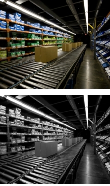 Sypply Chain Management